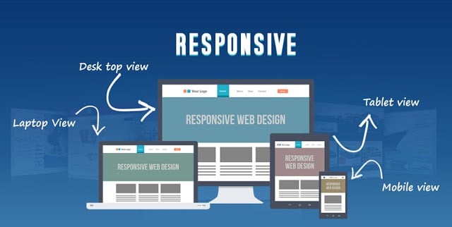 Website Design in Kenya